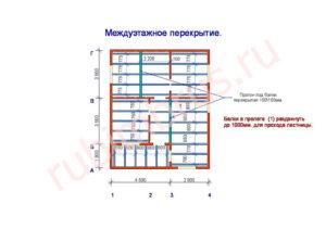 Рабочий проект: Сруб брусовой 7.4 - 8.9