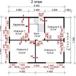 decd6365-d450-40ea-b297-99ae09ccf7b2